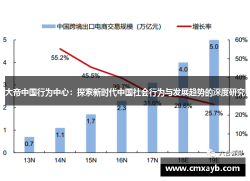 大帝中国行为中心：探索新时代中国社会行为与发展趋势的深度研究